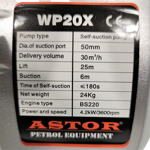 Бензиновый водяной насос WP-20X (3 фото из 10)
